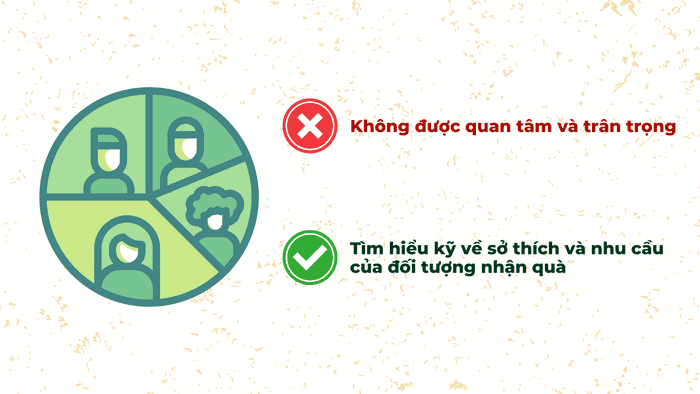 Top 3 Điều Cần Tránh Khi Mua Quà Tết Doanh Nghiệp 3 Không nên mua quà Tết doanh nghiệp không phù hợp với đối tượng.