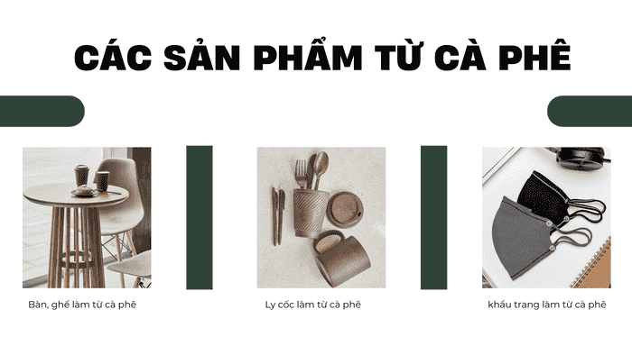 Các Sản Phẩm Từ Cà Phê - Độc Lạ Tái Chế 2 Các sản phẩm tái chế từ cà phê