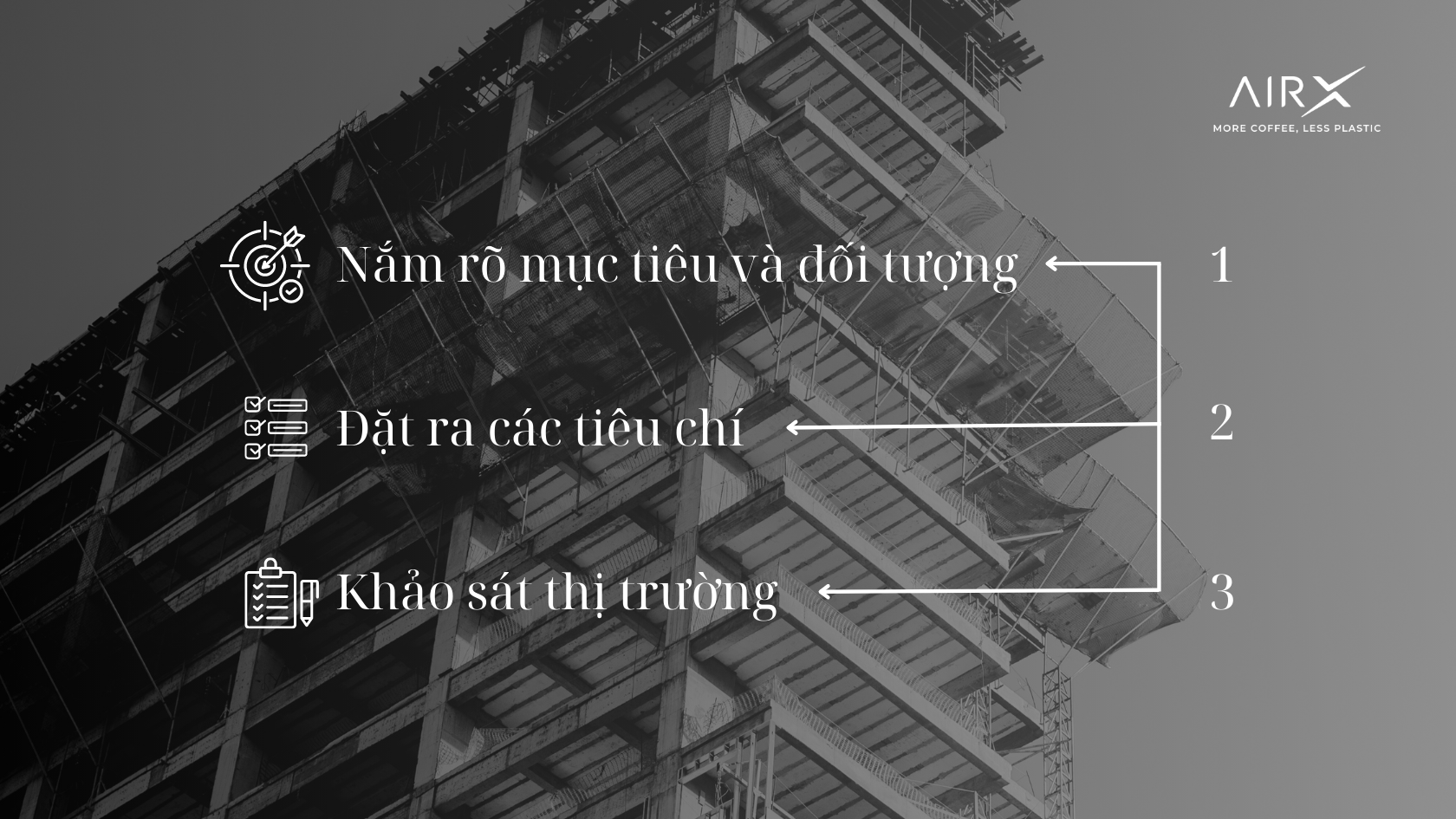 Quà Tặng Doanh Nghiệp Theo Yêu Cầu: Dấu Ấn Diện Mạo Thương Hiệu 3 Quá trình lựa chọn quà tặng doanh nghiệp theo yêu cầu